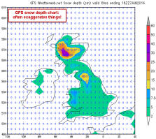 GFS chart over-egging snow cover, as usual